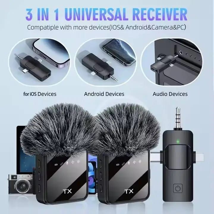 Wireless Lavalier Microphone for Mobile in Pakistan: Vlogging & Audio Guide